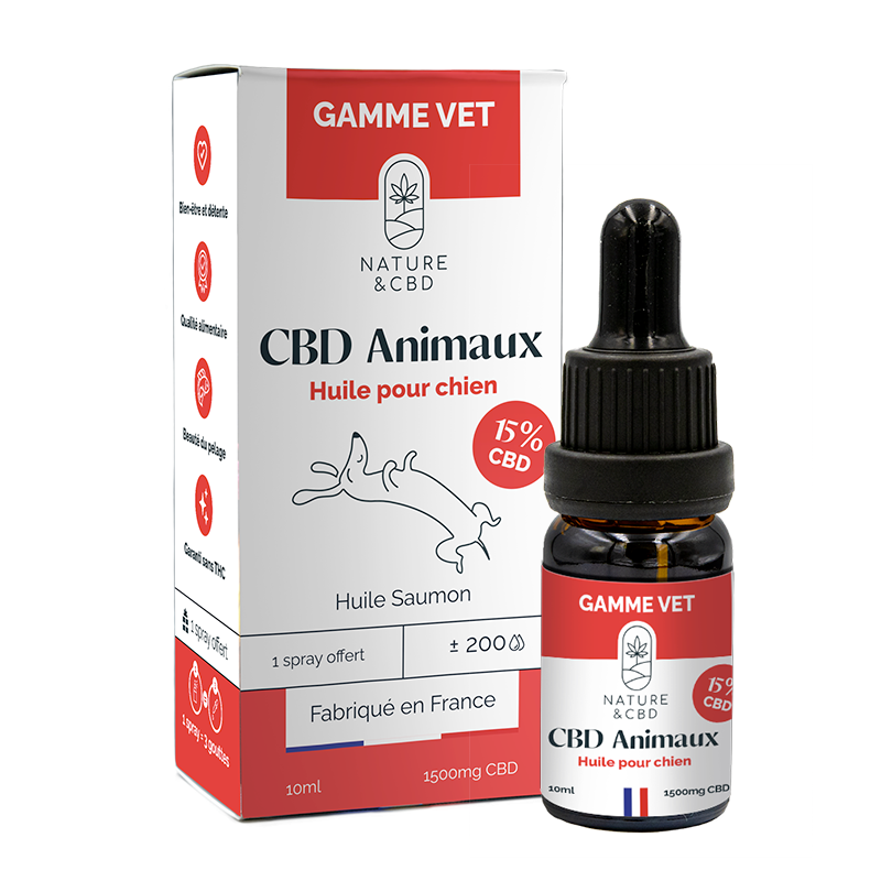 huile CBD 15% animaux