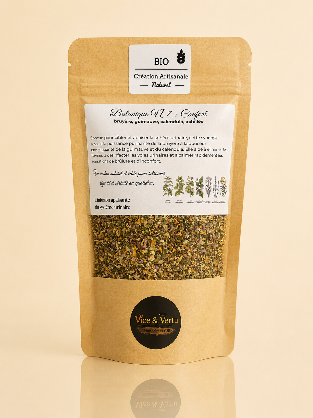 Botanique N° 7 : Confort